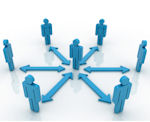 Social Profiles