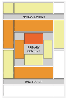 adsense heatmap adsense heatmap