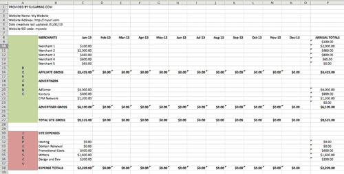 Website Earnings Spreadsheet